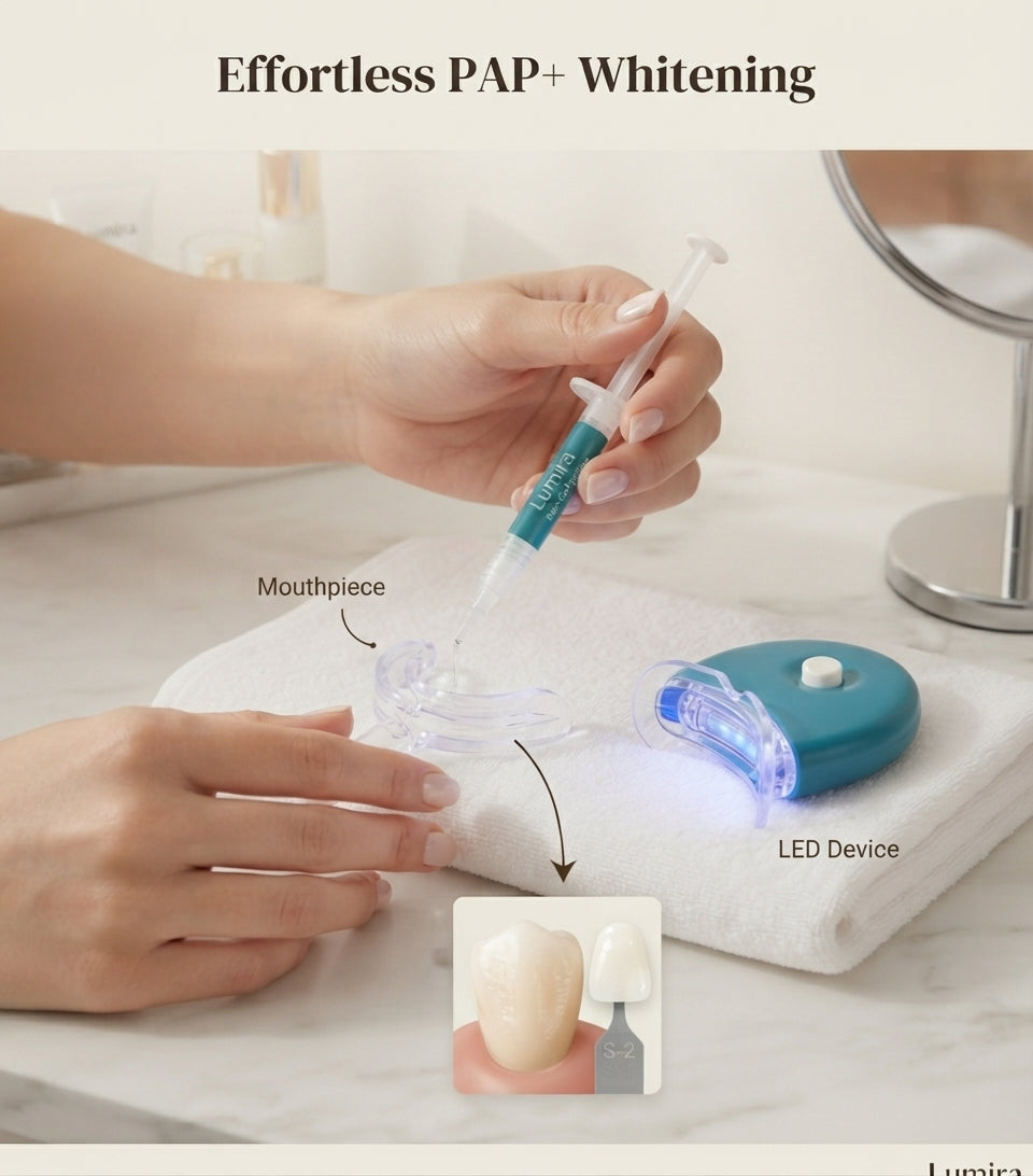 Lumira LED Teeth Whitening Kit