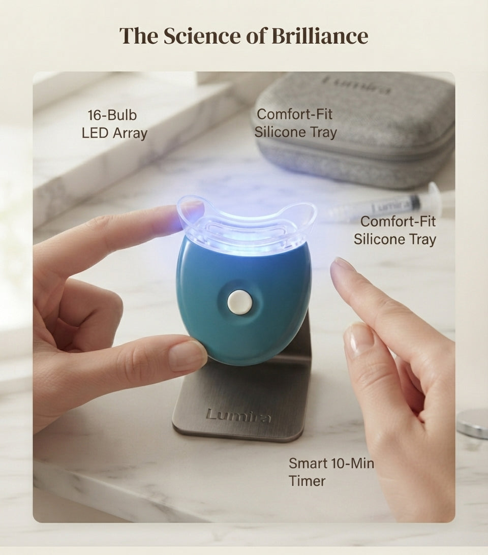 Lumira LED Teeth Whitening Kit